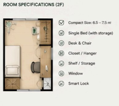 Room Specifications